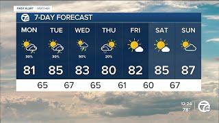 Metro Detroit Weather: Shower and storm chance today