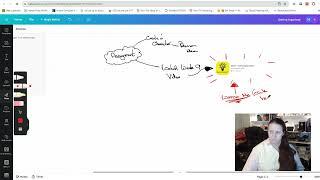 Tuition Tips: Breaking Assignments Down Using Mind Maps