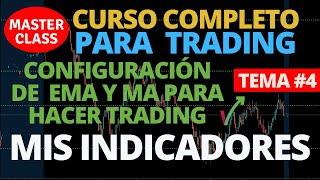 CONFIGURACIÓN DE MEDIAS MÓVILES UTILIZADAS EN  BITCOIN Y BOLSA PARA TRADING TEMA 4