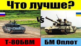 Т-80БВМ против БМ Оплот: что лучше? | Сравнение основных боевых танков России и Украины