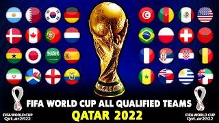 FIFA World Cup 2022 All Qualified Teams.