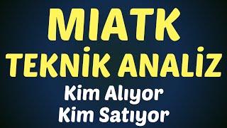 MIA TEKNOLOJİ TEKNİK ANALİZ #MIATK #mıatk #mıatkyorum #borsa #hisse #yorum #analiz #miatkhisse