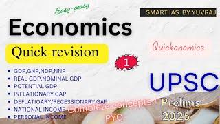 Economy Quick Revision in 1 hour Quickonomics -1 UPSC PRELIMS 2025 RAPID REVISION SMART IAS YUVRAJ