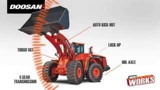 Discover the DL550-5 | Doosan Equipment Europe