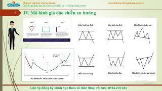 Mẫu hình giá đảo chiều xu hướng