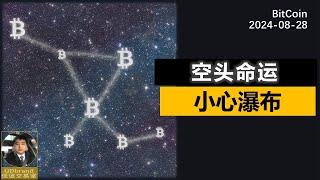 BTC日线出空，这个现象不是很好，小心瀑布。 #btc #eth