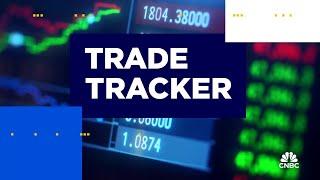 Trade Tracker: Jim Lebenthal buys more Amazon & BlackRock