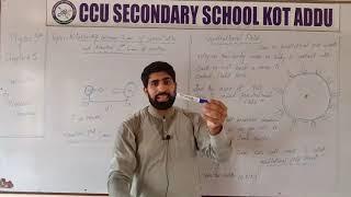 9th Physics Unit 5 Law Of Gravitation & Newton 3rd Law By Waseem Choudhry