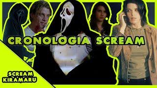 CRONOLOGIA COMPLETA SAGA SCREAM 