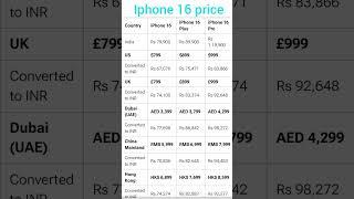 iphone 16 price in india iphone 16 price in Dubai USA price difference apple iphone price  #iphones