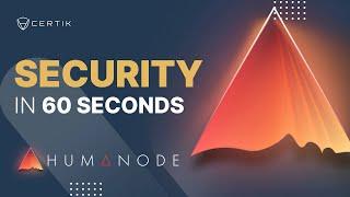 Humanode | How to Read a Security Audit Report | CertiK