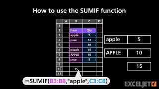 How to use the SUMIF function