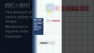 Understanding Area - Convert Squares to Square Feet Easily