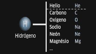 El origen de los elementos