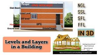 LAYERS & LEVELS IN A BUILDING I NGL,FFL,SSL, SFL,SILL LEVEL, LINTEL LEVEL I #civilengineering