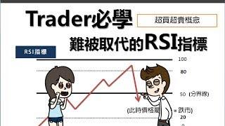 [投資教學]Trader必學:RSI指標與「超買超賣」_課堂十一