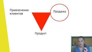 Что сейчас работает для продажи курсов/услуг психологов, энерго-практиков, коучей