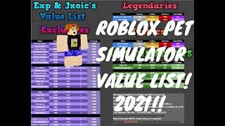 Pet Simulator X! VALUE LIST!