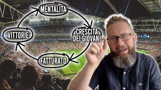 La sostenibilità, aiuta a vincere? [crisi del calcio 4/6]