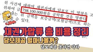 채권 가압류 총비용정리(인지액, 송달료, 보관금, 담보제공명령) #가압류 #담보제공명령 #현금공탁