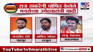 MNS List | Raj Thackeray यांनी घोषित केलेले मनसेच्या उमेदवारांची यादी