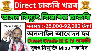 APDCL Recruitment 2024 Apply Online - APDCL Assam Vacancy 2024 // Assam Jobs 2024 // Assam Career