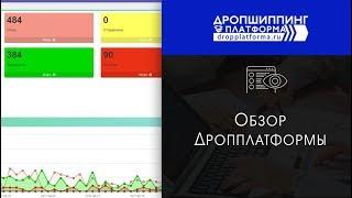 Подробный обзор Дропшиппинг Платформы