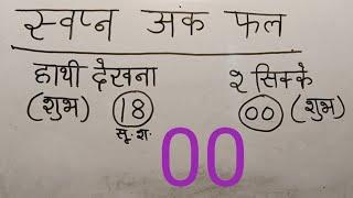 18 सितंबर 2024 सपनों के फल