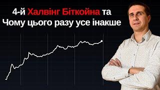 ЩО НЕ ТАК із ХАЛВІНГОМ БІТКОЙНА? Не дай себе обдурити!