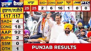 Punjab Elections Results Update - AAP crosses majority | Bhagwant Mann next CM | PTC Live