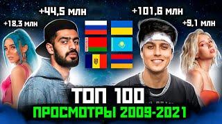 ТОП 100 клипов 2009-2021 по ПРОСМОТРАМ | Россия, Украина, Беларусь, Казахстан | Лучшие песни СНГ