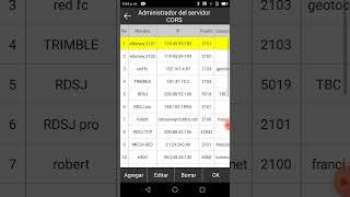 DOBLE TRANSMISIÓN DE DATOS DE LA BASE, RADIO INTERNO Y POR EL SERVIDOR DE ESURVEY RED DE INTERNET, L