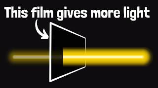 Polarisation Energy Paradox! (This seems to create light energy)