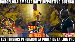 BARCELONA LOSES LEAD TOP OF THE PRO LEAGUE - DRAW WITH DEPORTIVO CUENCA AT HOME, THEIR FOOTBALL I...