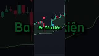 Chỉ báo Trade khung m15 cực hiệu quả #trading