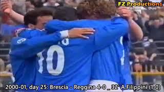 Almost Famous - Brescia 2000/01, 8th in Serie A (Mazzone, Baggio, Hübner, Pirlo, ...)