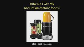 The Impact of Diet on Inflammation