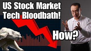 Mr Loo! Bloodbath in Stock Market! How??