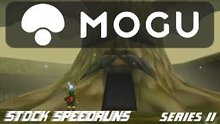 MOGU Inc (MOGU) - Stock Speedrun