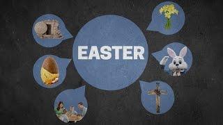 Easter - What's it all about?