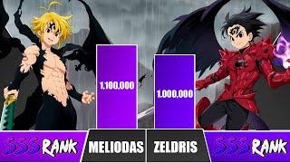 MELIODAS vs ZELDRIS Power Levels  I Seven Deadly Sins Power Scale