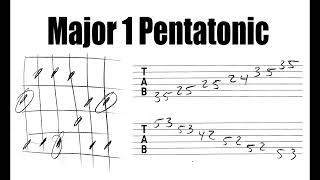 Major 1 Pentatonic [Slow]