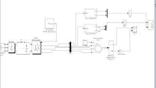 An adaptive sliding mode control scheme for induction motor drives