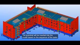 Safe-BIM: Automatic Safety Checking of Construction Models and Schedules (Zhang, Teizer, Eastman)