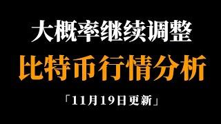 比特币复杂调整，少做多看，注意插针风险。比特币行情分析。