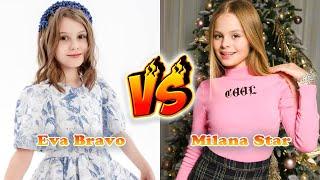 Eva Bravo VS Milana Star Transformation  From Baby To 2024