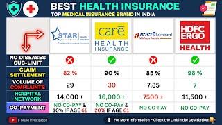  Best Health Insurance Brands in India 2024 | Star vs Care vs HDFC vs ICICI Policy Comparison 