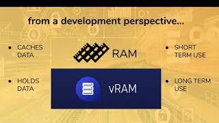 Intro to Scalable, Decentralized Storage with DAPP Network vRAM (Blockchain Tools by Peter Keay)