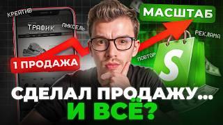 3 Стратегии Масштабирования Shopify Дропшиппинга После Первой Продажи