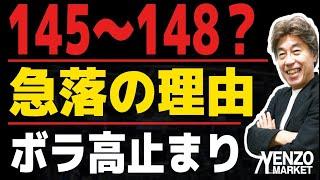 【円高、株安】ボラ高止まりで急落の理由は？ドル円、株は底値固めのレンジか